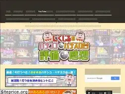 Sites similar to nikuziru.com