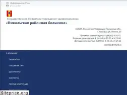 Sites similar to nikzrb.ru