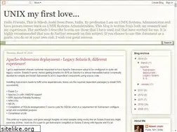 Sites similar to nilesh-joshi.blogspot.com