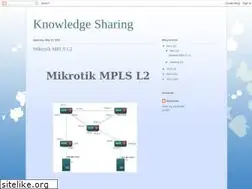 Sites similar to nilgodhuli.blogspot.com
