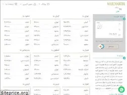 Sites similar to nilicharter.com
