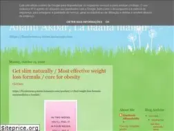 Sites similar to niloufer-muslimah.blogspot.com