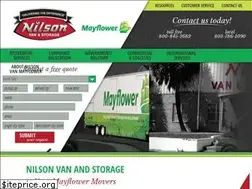 Sites similar to nilsonvan.com