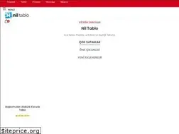 Sites similar to niltablo.com
