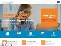 Sites similar to nimblevox.com
