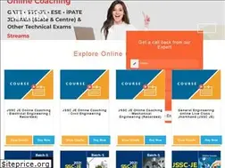 Sites similar to nimbus.org.in