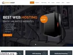Sites similar to nimcohost.com