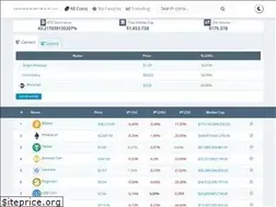 Sites similar to nimfamoney.io