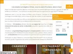 Sites similar to nimotel.com