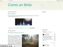 Sites similar to nimrodhouse.blogspot.com