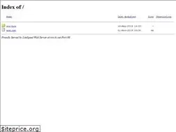 Sites similar to nin-ki.net