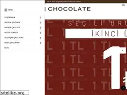 Sites similar to nin.com.tr