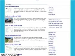 Sites similar to ninahunt.com