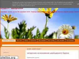 Sites similar to ninapavlian.blogspot.com