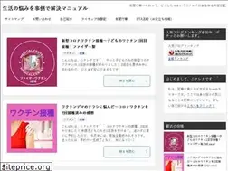 Sites similar to ninarena.com