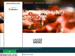 Sites similar to ninasbistro.de