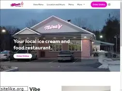 Sites similar to ninascustard.com