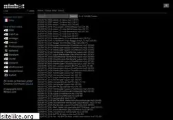 Sites similar to ninbot.com