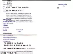 Sites similar to ninerwine.com