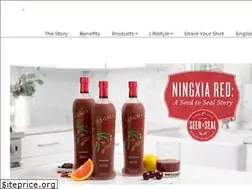Sites similar to ningxiared.com