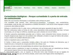 Sites similar to ninha.bio.br