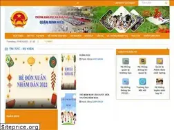 Sites similar to ninhkieu.edu.vn