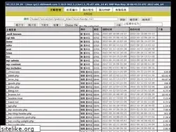Sites similar to ninifarda.ir
