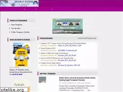 Sites similar to ninikpsmalang.net
