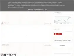 Sites similar to niniyeh.com