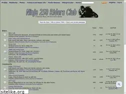 Sites similar to ninja250.net
