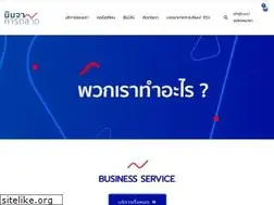 Sites similar to ninjakantalad.com