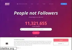 Sites similar to ninjalitics.com