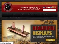 Sites similar to ninjanatewoodworking.com