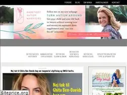 Sites similar to ninkasdetox.dk