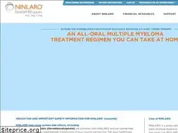 Sites similar to ninlaro.com
