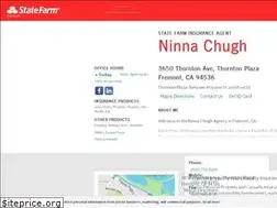 Sites similar to ninnachugh.com