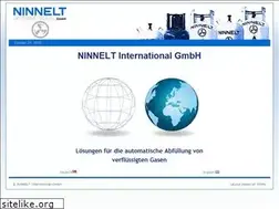 Sites similar to ninnelt-international.de
