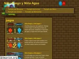 Sites similar to ninofuegoninaagua.com
