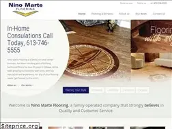 Sites similar to ninohardwood.com