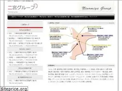 Sites similar to ninonet.co.jp