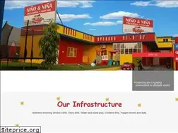 Sites similar to ninonina.in