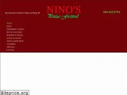 Sites similar to ninosfestivalpizza.com