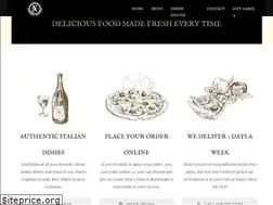 Sites similar to ninospizzari.com