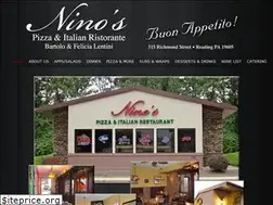 Sites similar to ninosristorante.com