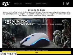 Sites similar to ninox.co
