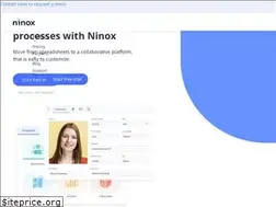 Sites similar to ninoxdb.de