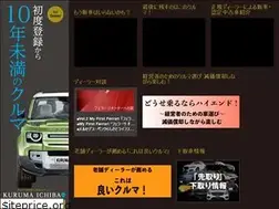Sites similar to ninteicyukosha.com