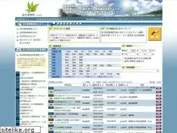 Sites similar to ninteiyakuzaishi.com