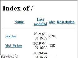 Sites similar to ninthday.com
