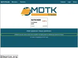Sites similar to niobiocash.net